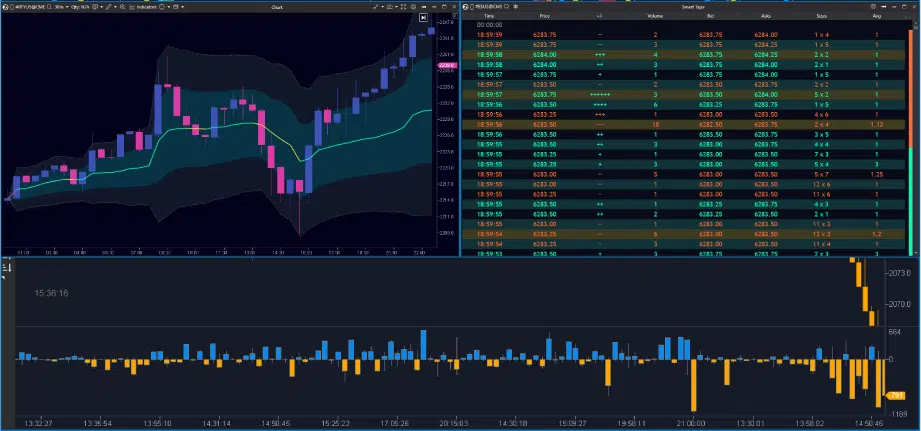 https://www.avafutures.com/wp-content/uploads/2026/04/Intuitive-Order-Management.png