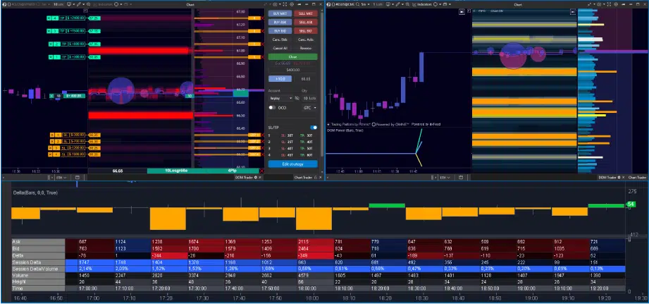 https://www.avafutures.com/wp-content/uploads/2026/04/Liquidity-Analysis-Under-the-Microscope.png