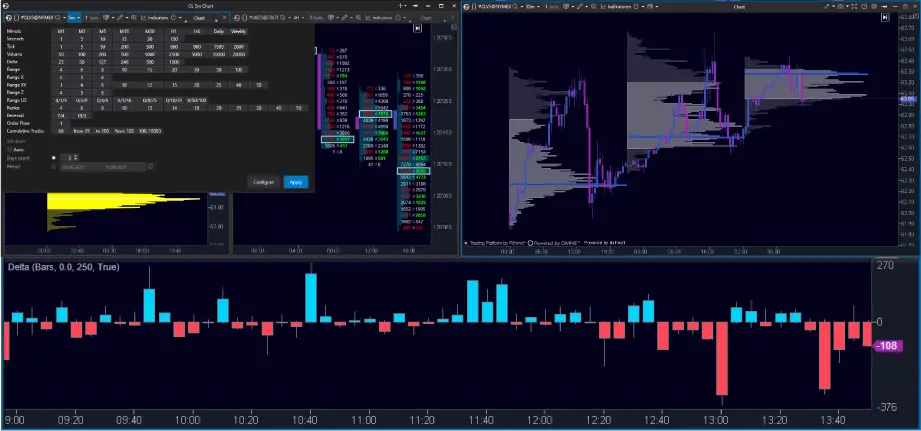 https://www.avafutures.com/wp-content/uploads/2026/04/Order-Flow-Visualisation.webp